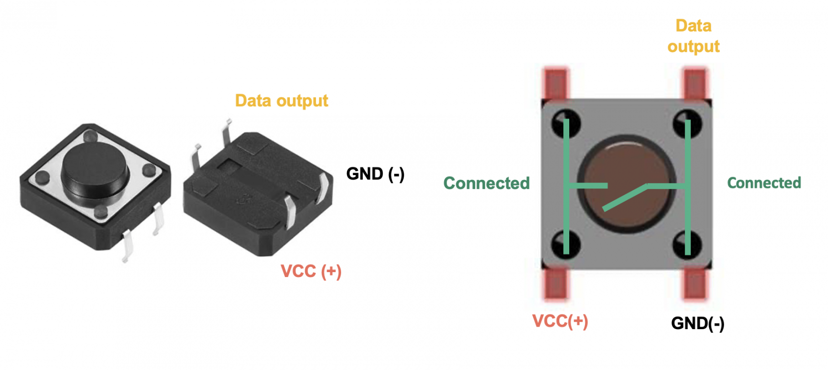 Arduino Push Button with LED  